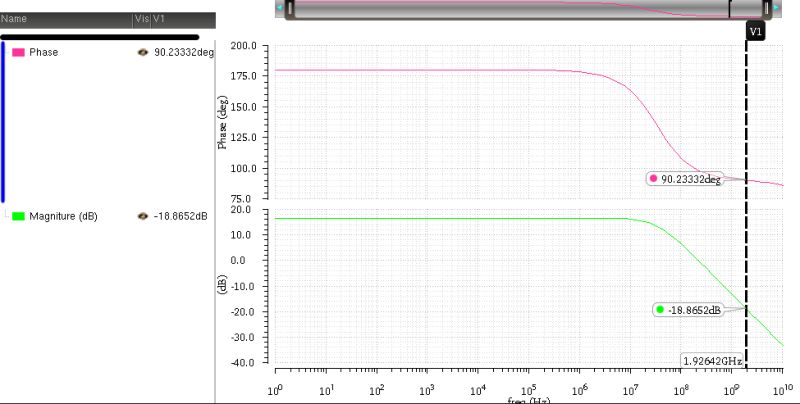 Digital Logic Ring Oscillator Electrical Engineering Stack Exchange - Vintage Photo Collection - Desktop Quality