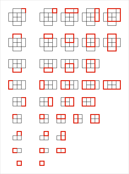 Mathematics How Many Ways Are There To Stack Boxes Puzzling Stack - Download Stunning City Image | HD