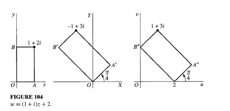 Complex Analysis Define The Antiderivative Of A Linear Map Mathematics Stack Exchange - Classic Retina Abstract Patterns | Free Download