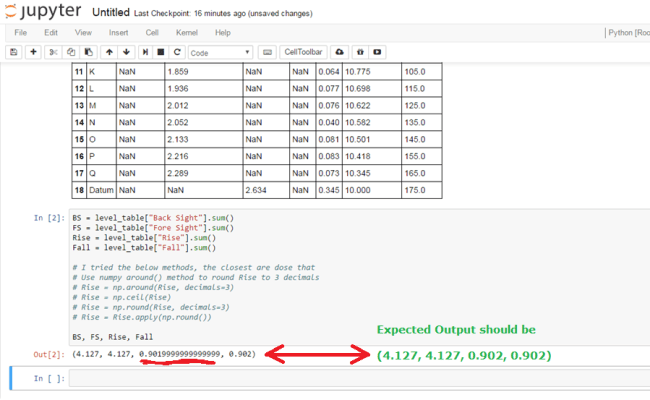 Round Approximate A Float Number To 3 Decimal Place In Python Pandas 