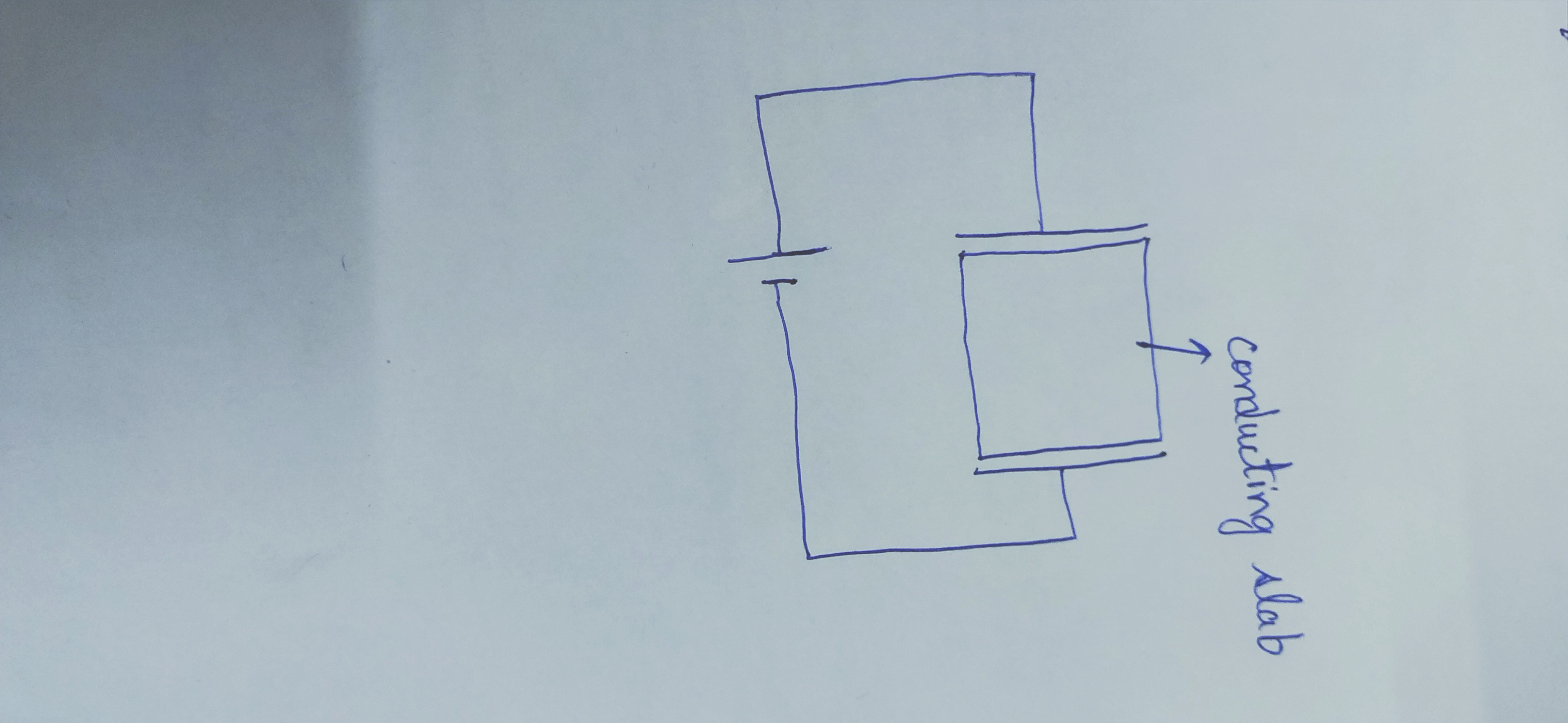 Capacitance And Introduction Of Conducting Slab Physics Capacitance And Introduction Of Conducting Slab Physics