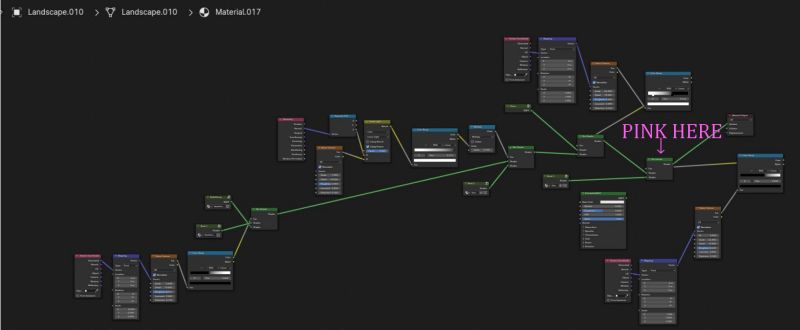 Fix Missing Textures Pink Texture In Blender - Classic Ultra HD Mountain Patterns | Free Download