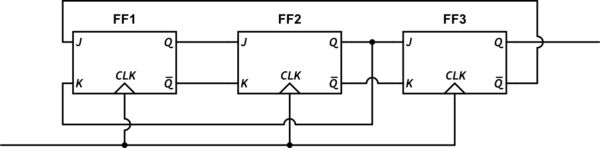 Frequency Division Using Divide By 2 Toggle Flip Flops - Landscape Pictures - High Quality High Resolution Collection