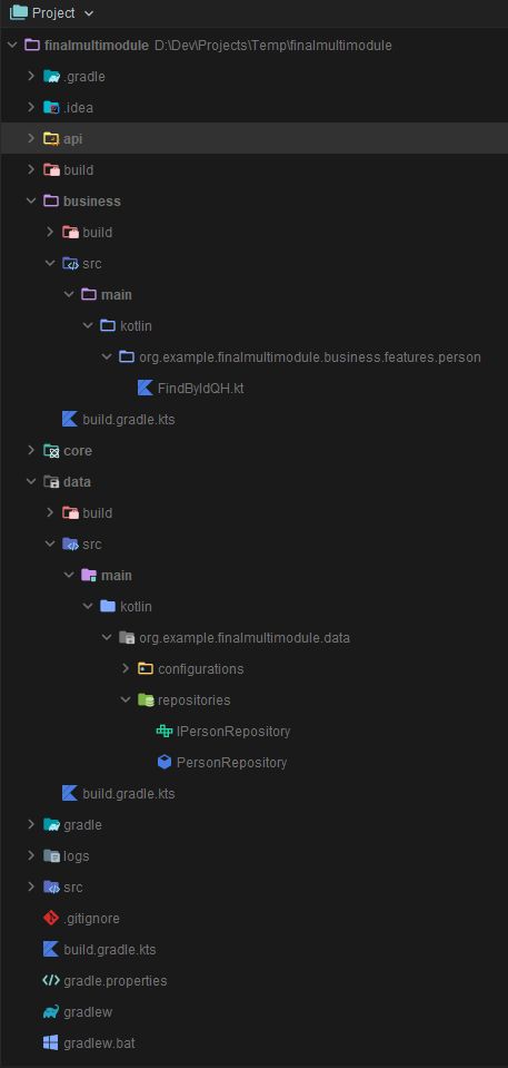Spring Boot Springboot Gradle Multimodule Project Unresolved - Download Beautiful Geometric Picture | Ultra HD