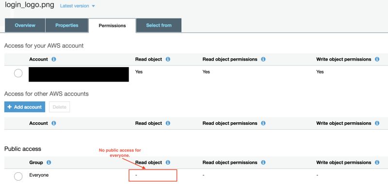 Cannot Delete Amazon S3 Object Stack Overflow - Classic Abstract Picture - Ultra HD