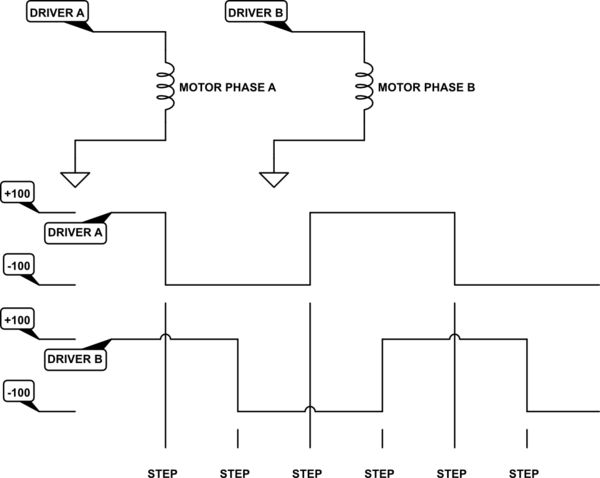 Single Brushed Dc Motor Driver Not Working When Using Step Up Voltage - Light Picture Collection - High Resolution Quality