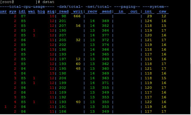 Linux Hardisk Or Network Bottleneck Server Fault - Ultra HD Nature Illustrations for Desktop