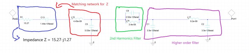 Rf Matching Network And Filter Design Electrical Engineering Stack - Modern High Resolution Abstract Arts | Free Download