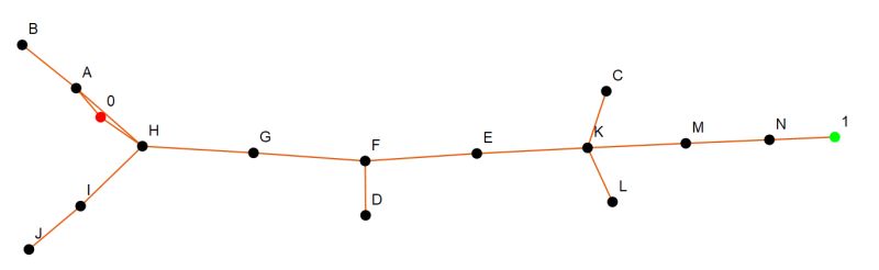 A Torus Maze Puzzling Stack Exchange - Best Colorful Backgrounds in Desktop
