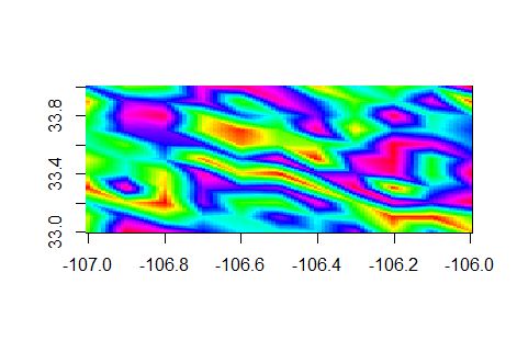 R Contour Map Of Spatial Temporal K Function Stack Overflow - Premium Minimal Design Gallery - HD