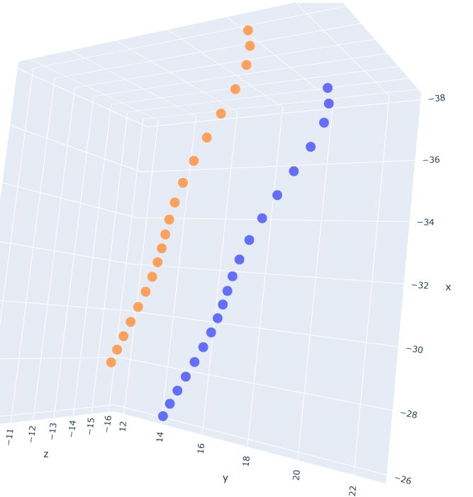 Area 3d Geometry About A Surface Mathematics Stack Exchange - Ultra HD Mountain Wallpaper - High Resolution