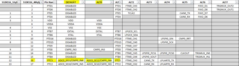 Adc Microcontroller Default State Problem Electrical Engineering Stack Exchange - Download Creative Space Wallpaper | Desktop