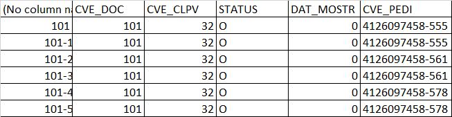 Sql Server Agrupar Datos En Forma Lineal En Sql Stack Overflow En - Download Elegant Sunset Photo | HD