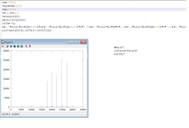 Question About Nyquist Frequency And Aliasing Signal Processing Stack - City Backgrounds - Modern Retina Collection