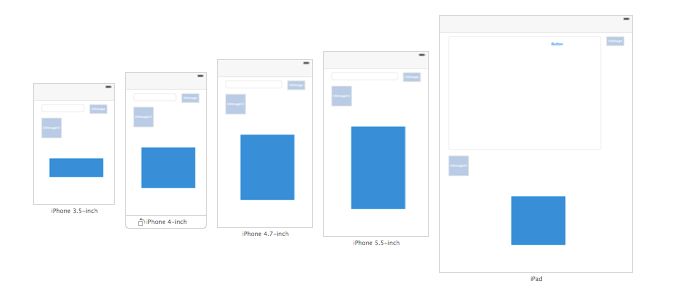 Layout Example With Dynamic Width And Height Values Issue 991 - Artistic Sunset Illustration - Ultra HD