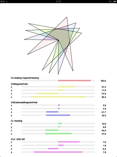 Github Foundry Magnetometer Ios Ipad Iphone Magnet O Meter Demo - 4K Landscape Images for Desktop