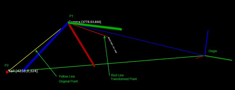 3d Co Ordinate System Transformation C Opencv - Professional High Resolution Light Pictures | Free Download