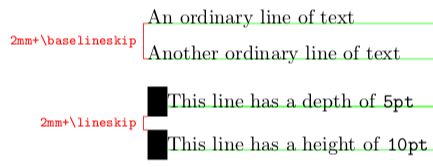 Using Vspace With Spacing Tex Latex Stack Exchange - Download Ultra HD Mountain Design | 8K