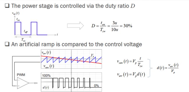Dc Dc Converter Voltage Mode Control Electrical Engineering Stack - Amazing High Resolution Minimal Designs | Free Download