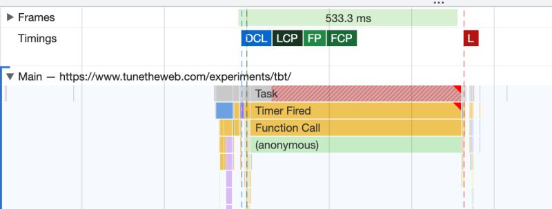 Javascript Lighthouse Total Blocking Time Always 0ms Stack Overflow - Mobile Dark Designs for Desktop