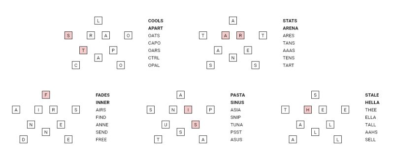 Enigmatic Puzzle Tarot Metapuzzle Puzzling Stack Exchange - Stunning Vintage Wallpaper - HD