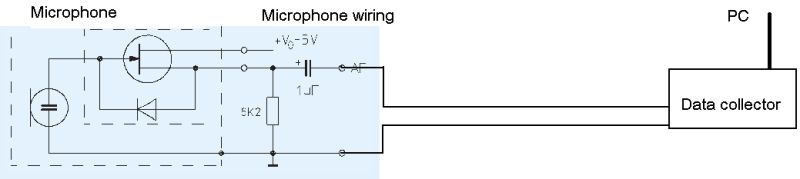 10a10 Mic Pdf Capacitance Electrical Components - Premium Gradient Pattern Gallery - HD