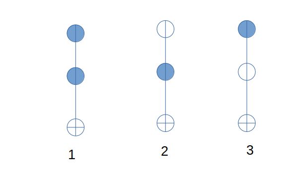 Matrix Representation Toffoli Gate Matrices Quantum Computing Stack - Premium Abstract Photo Gallery - Retina