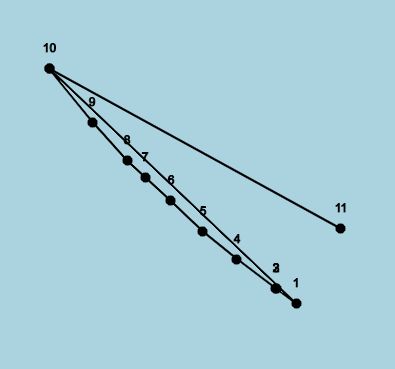 Openlayers Ol Geom Polygon Csdn - Premium Gradient Illustration Gallery - Ultra HD