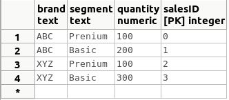 Sql Postgresql Function Returning A Data Cube Stack Overflow - Ultra HD Geometric Images for Desktop
