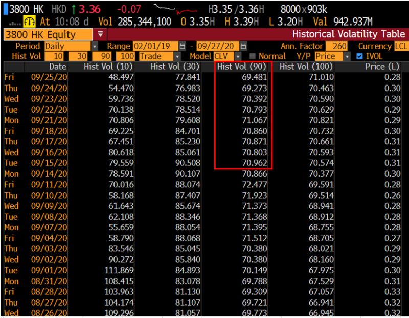 Programming Historical Volatility On Bloomberg Api Quantitative - Classic Mobile Abstract Designs | Free Download