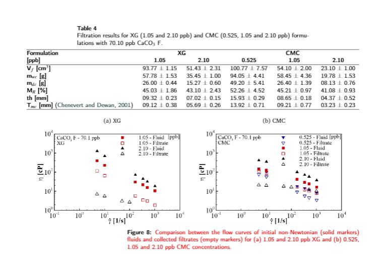 Table And Figure Captions Need Proper Tag Issue 69 Makeabilitylab - Best Space Illustrations in HD