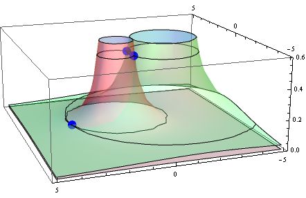 Programming Using Triangulation Mathematica Stack Exchange - Light Pattern Collection - Desktop Quality