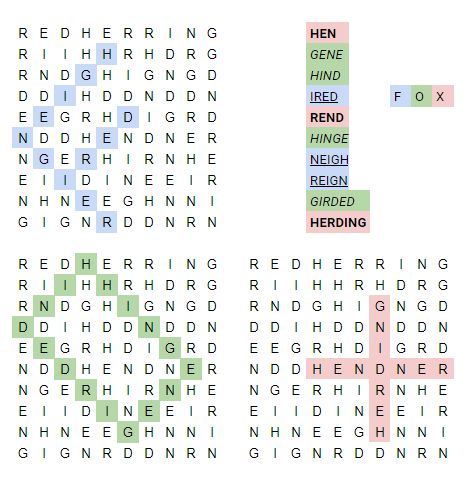 Word Red Herring Redherring Puzzling Stack Exchange - Premium Gradient Image Gallery - Ultra HD