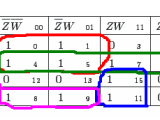Abstract Algebra Karnaugh Veitch Map Mathematics Stack Exchange