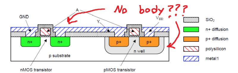 Mosfet Interfacing With Transistors Electrical Engineering Stack - Modern Colorful Texture - Ultra HD