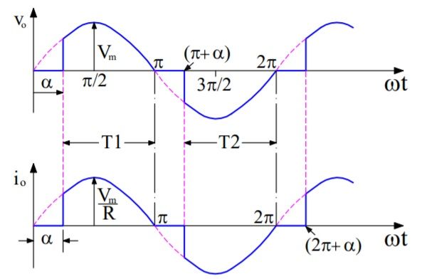 Triac Voltage And Delay Time Relation Electrical Engineering Stack - Landscape Photos - Elegant Full HD Collection