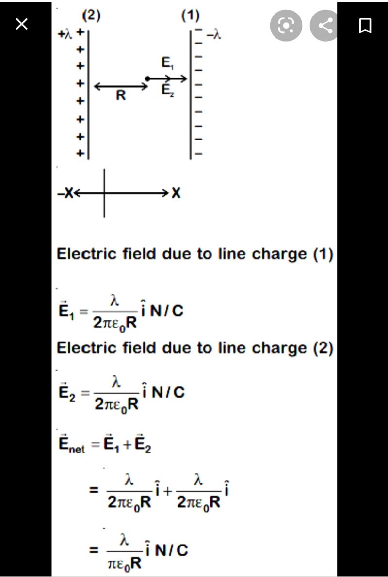 Electrostatics And Two Electric Charges Physics Stack Exchange - 8K City Images for Desktop