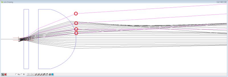Optics Trouble Simulating Ray Tracing A Simple Microscope Physics - Ultra HD Light Backgrounds for Desktop