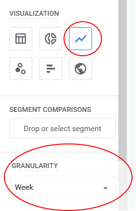 View Chart Data By Week Month In Google Analytics 4 Ga4 Webmasters - Best Space Backgrounds in Retina