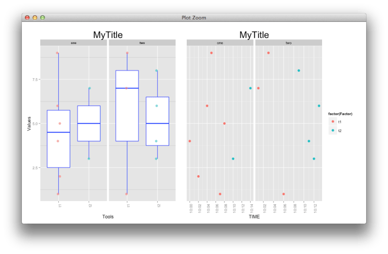 Ggplot2 Genetic Structure Plot In R Wrapping Function Stack Overflow - Geometric Texture Collection - Desktop Quality