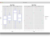 R Creating Ggplot2 Charts That Are Facetwrapped By Plot Type Stack