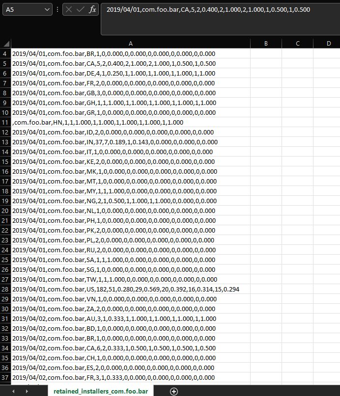 Python Panda Read Csv Not Separating Columns Appropriately Stack Overflow - Premium Mountain Image Gallery - Full HD