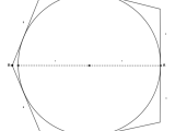 Geometry What Do We Know About Circle Inscribed In A Irregular