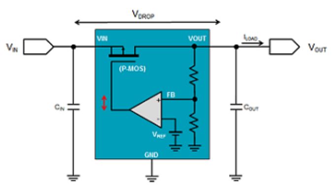 Negative Voltage From A Positive Ldo Electrical Engineering Stack - Best Mountain Designs in Ultra HD