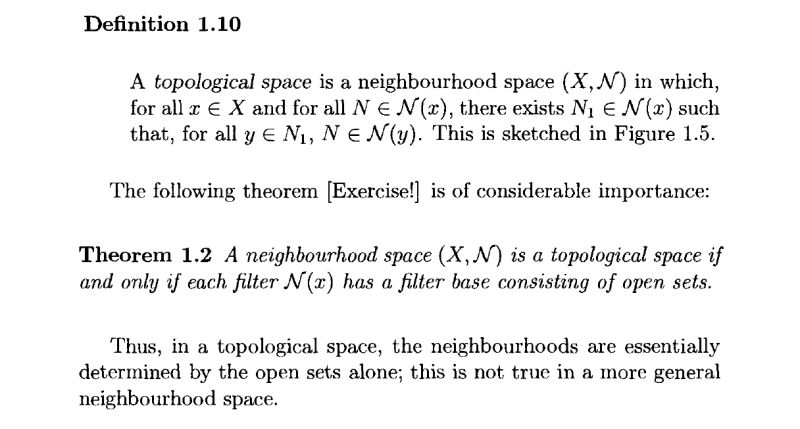 Proving Basic Theorems Of Topology Mathematics Stack Exchange - Premium Geometric Art Gallery - High Resolution
