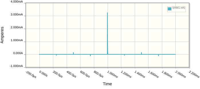 Or Mosfet Circuit With Considerable Current Consumption Electrical Engineering Stack Exchange - Best Abstract Images in Full HD