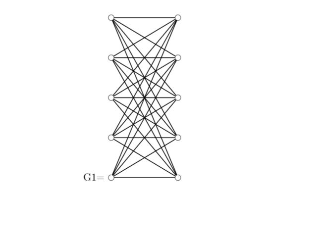 Graph Theory Bipartite Graphs Mathematics Stack Exchange - Elegant Full HD Colorful Textures | Free Download