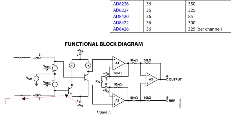 Resistors Amplifier Circuit Electrical Engineering Stack Exchange - Artistic Retina Abstract Textures | Free Download