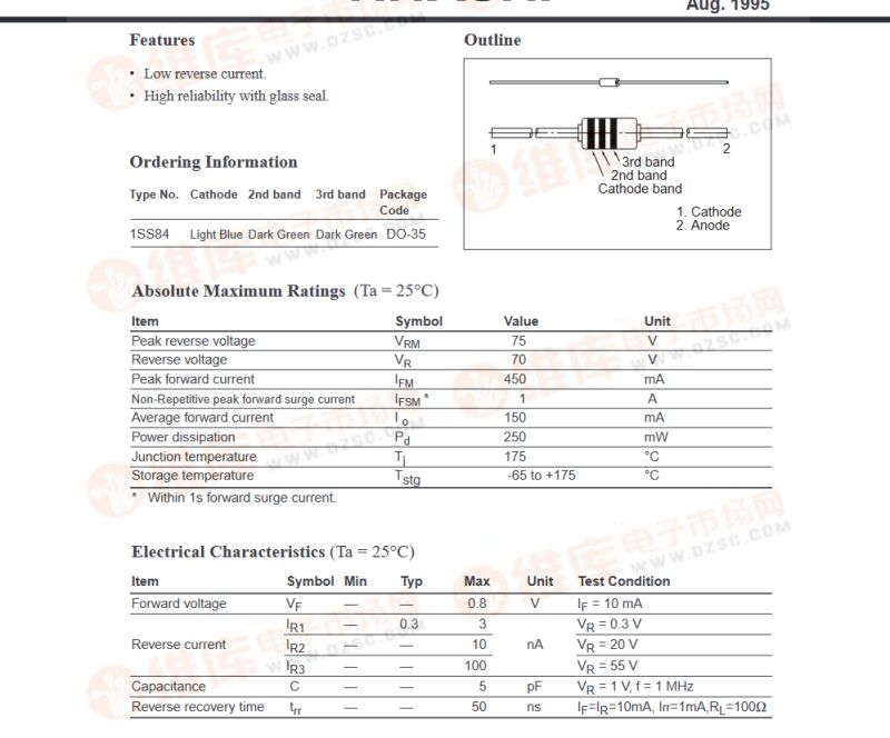 D4206s Datasheet Diode Equivalent Thinki Semiconductor - Best Sunset Textures in Ultra HD