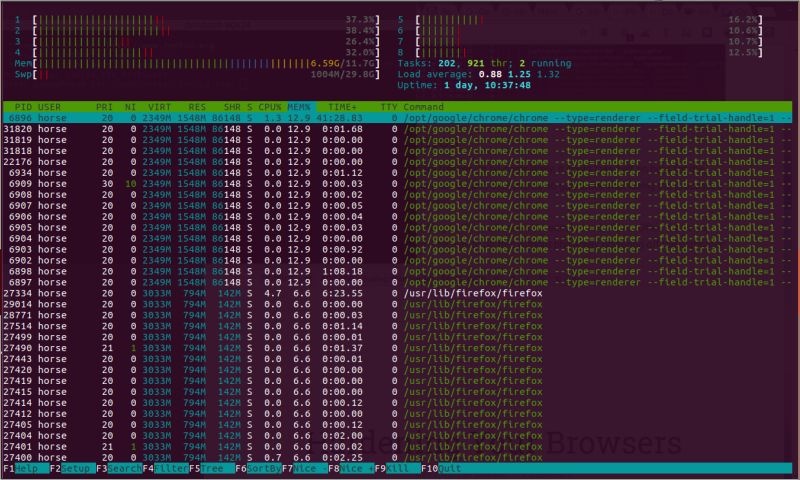 Get Rid Unresponsive Script Firefox Vastparties - Download Ultra HD Colorful Background | Desktop